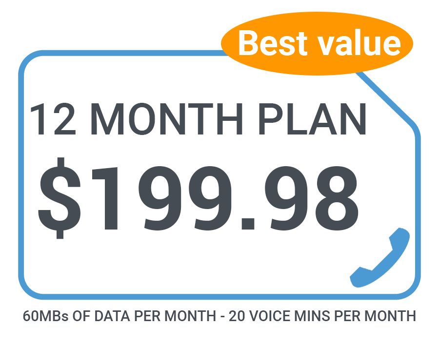 SIM Cards - Renew Data Plan