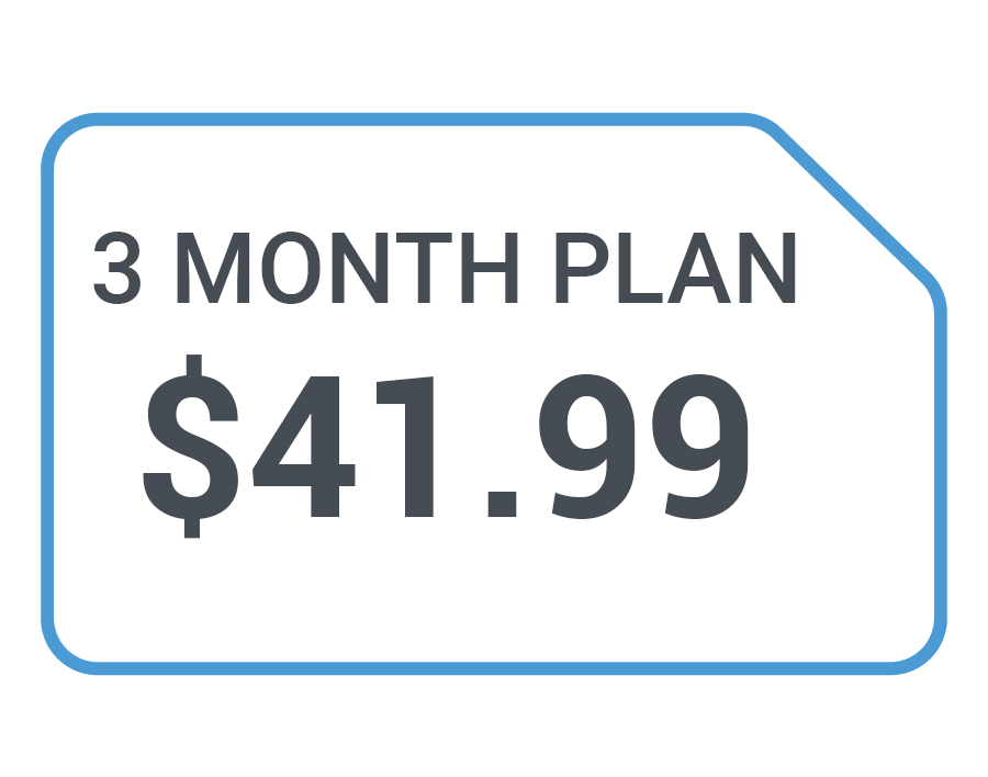 SIM Cards - Renew Data Plan