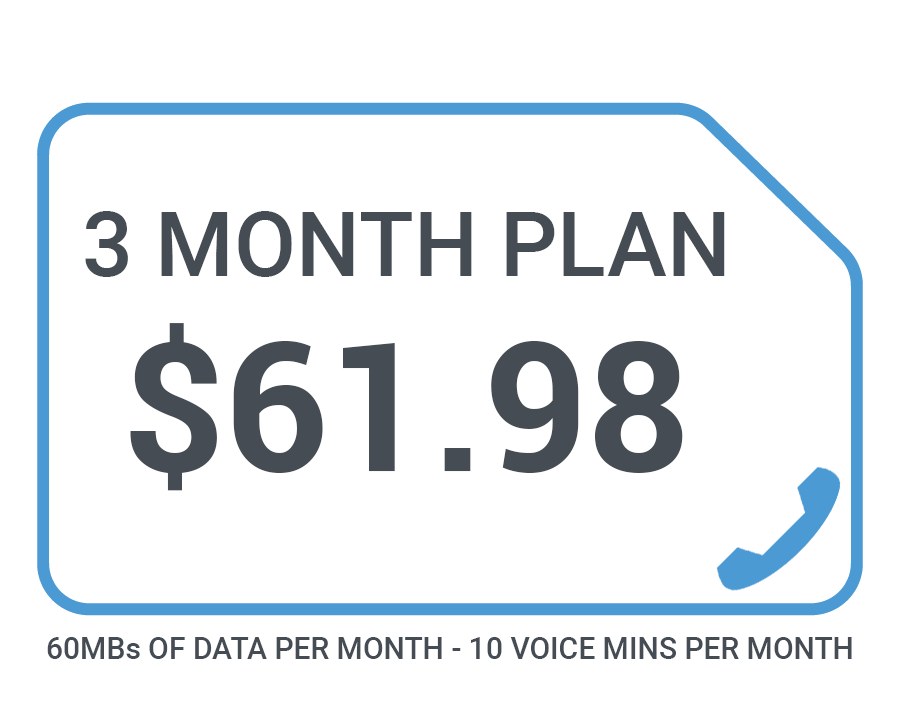 SIM Cards - New Data Plans