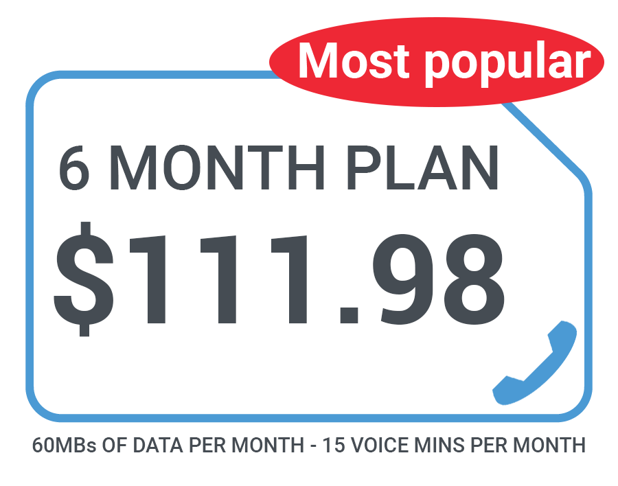SIM Cards - New Data Plans