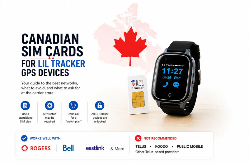 Canadian SIM cards and mobile providers compatible with Lil Tracker GPS devices