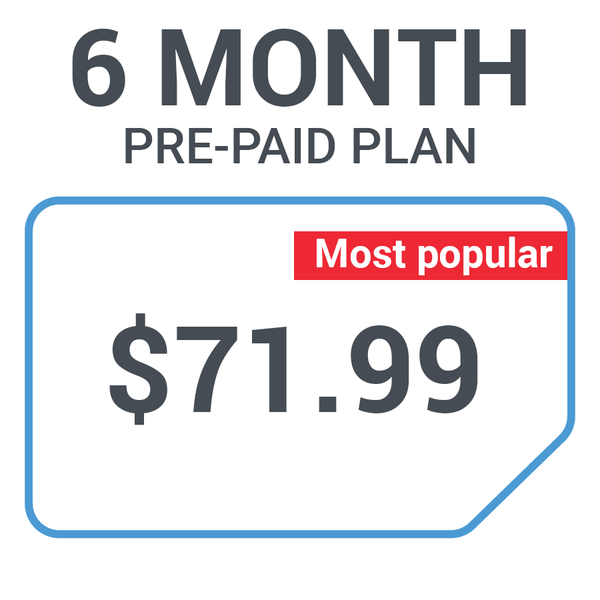 SIM Cards & Data Plans for Kids GPS Watches Lil Tracker