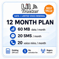 Forfait SIM Lil Tracker : Données + Voix limitée
