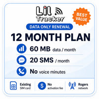 Forfait SIM Lil Tracker : Données uniquement