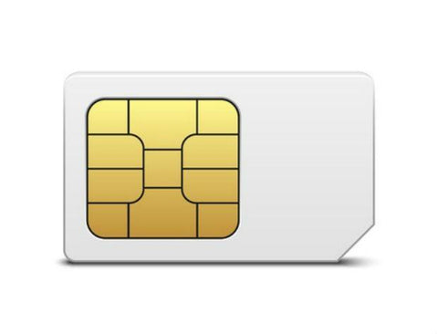 SIM Cards - Renew Data Plan