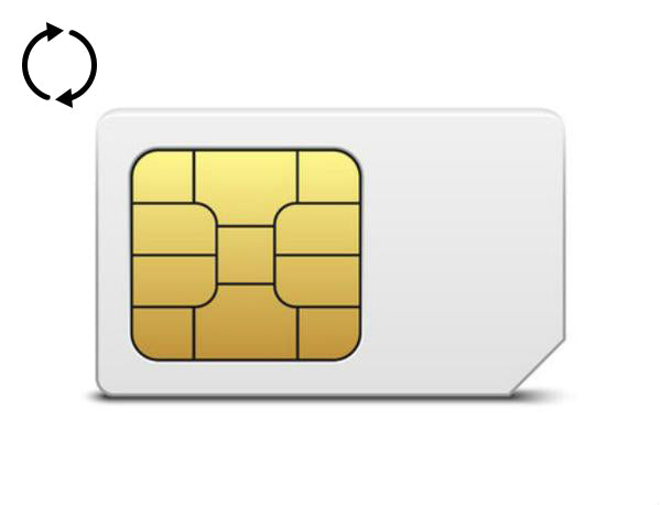 SIM Cards - Renew Data Plan