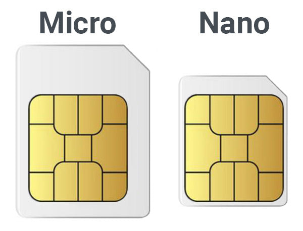 SIM Cards - New Data Plans