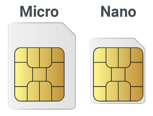 SIM Cards - Renew Data Plan